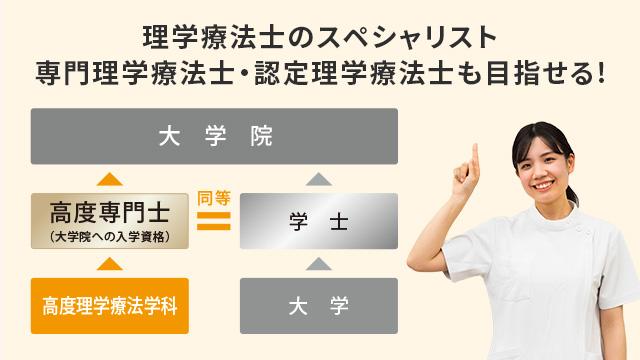 専門技能を有するエキスパートとしての最高位の称号