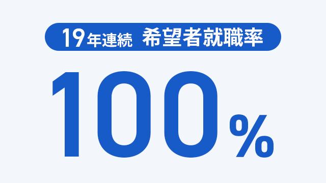 独自の就職データ