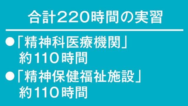 2回に分けて現場実習を実施！