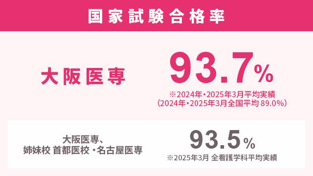 ひとり1人に合せた個別対策