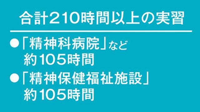 仕事の理解を深めるため