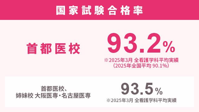 ひとり1人に合せた個別対策