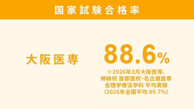 過去問・出題傾向を徹底分析！