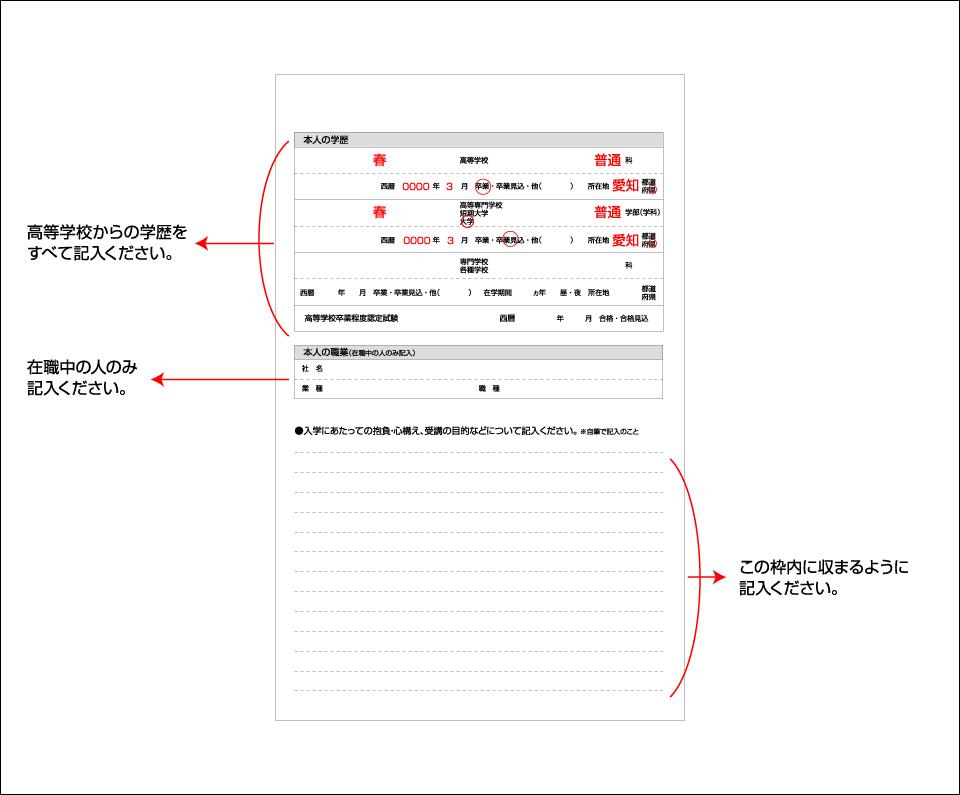 願書・エントリーシート記入例｜入学要項・学費サポート｜専門