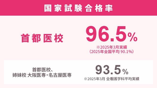 過去問・出題傾向を徹底分析！