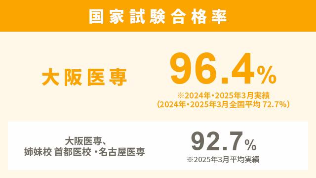 ひとり一人に合せた個別指導