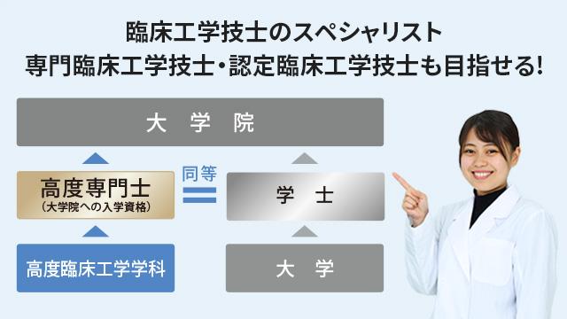 専門技能を有するエキスパートとしての最高位の称号