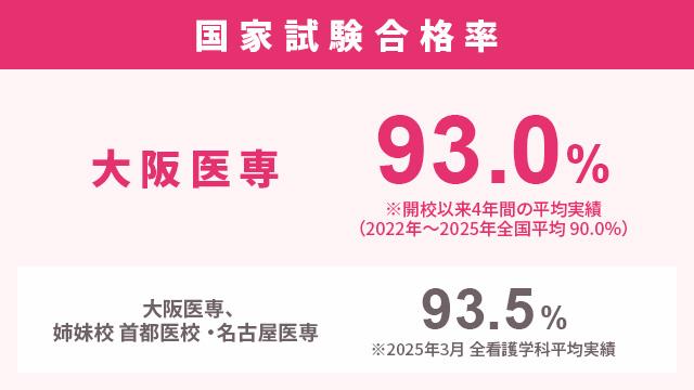 過去問・出題傾向を徹底分析！