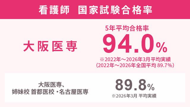 ひとり1人に合せた個別対策
